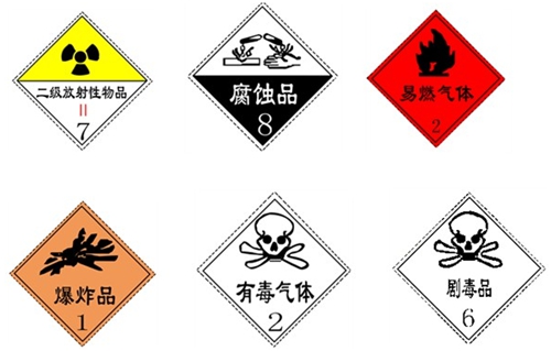 腐蚀品,放射性物品